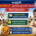 NTR-Housing-PMAY-G